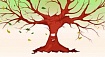 Выращивание Nested sets в условиях .Net