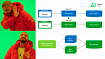 Blue-green deployment, canary release: рецепт приготовления безрисковых релизов