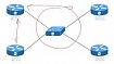 Тренинг Cisco 200-125 CCNA v3.0. День 45. Настройка OSPF