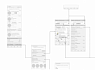1000 и 1 нюанс. UX-проектирование и тестирование сложного функционала или почему не нужно спешить делать дизайн