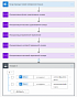 Power Automate VS Logic Apps. Кейсы Power Automate