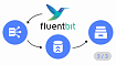 Репликация логов в Object Storage при помощи Yandex Data Streams