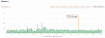 Что есть что и кто есть кто на рынке защиты от DDoS