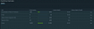 Как VMware создала проблему, а мы ее решили