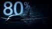 Чем лучше Claude Code, тем хуже разработчик