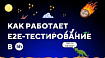 Как работает E2E-тестирование в hh.ru