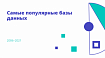 Самые популярные базы данных — 2006–2021 гг