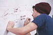 ITSM — что это такое и с чего начать внедрение