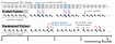 Security Week 47: обновленная атака Rowhammer на модули памяти DDR4