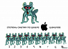 Как Apple H.265 втихую продвигает