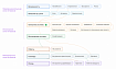 Системный взгляд на UI. Разбираем часть ИТ-платформы сети отделений Почты России