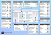 Шорткаты для Xcode в виде Cheat sheet