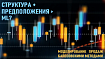 Структура + предположения > ML? Моделирование продаж байесовскими методами