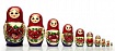 Репликация баз данных MySQL. Введение