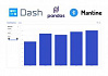 Быстрые дашборды на Python с помощью DashExpress