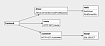 Рисуем карту сервисов при помощи Qt Quick и GraphViz