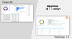 Сколько нужно времени, чтобы перенести дашборд из PowerBI на Visiology 3.0?