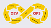 Строим DevOps на 1C
