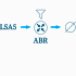 Магия OSPF: фильтруем LSA5