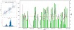Анализ эффективности тренировок с помощью Python и линейной регрессии