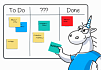 Kanban команды PVS-Studio. Часть 1: agile