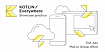 Отчет Kotlin / Everywhere — Showcase practice: 31 июля