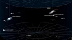 Математическая модель Местной вселенной