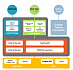 Полное руководство по расширениям JUnit 5