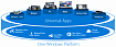 Социальная инженерия с помощью программ Universal Windows Platform (APPX)