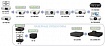 Линейка домашних проекторов Epson 2020-2021: полный обзор новинок и советы по выбору оптимальной модели для дома